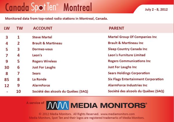 Montrealradio