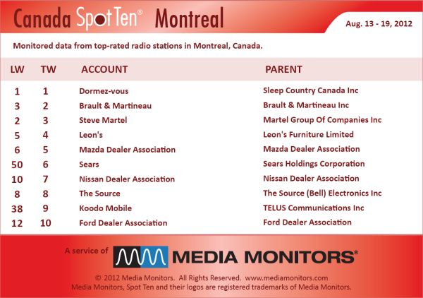 Montrealradio