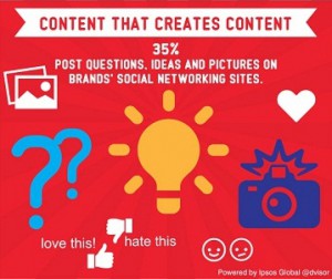 Ipsos Content Ipsos Content