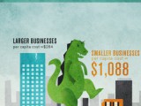 cybercrime infographic