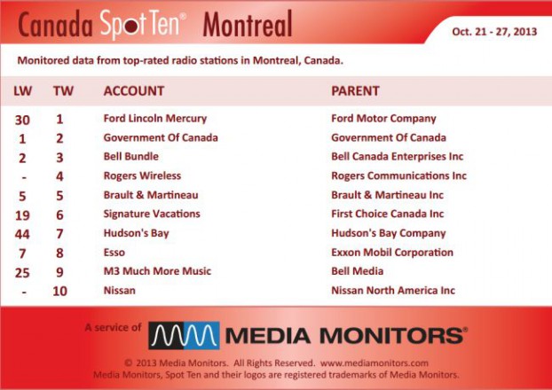 Montrealradio