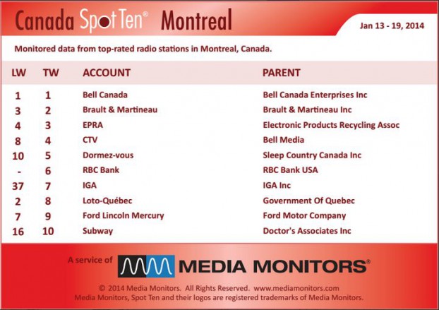 Montrealradio