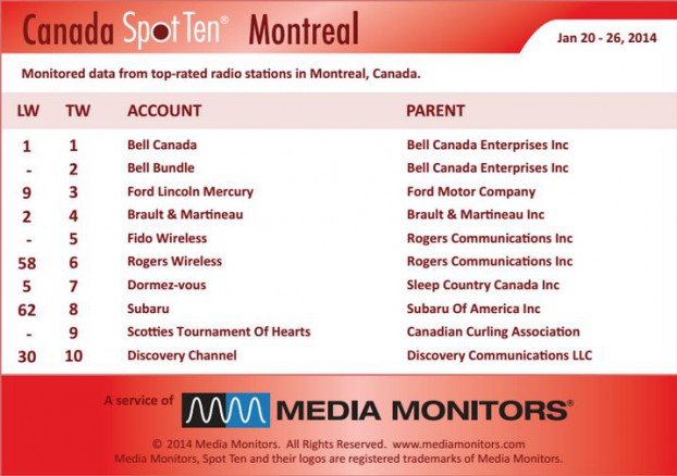 Montrealradio