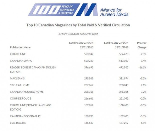 AAMDec2013paidandverified