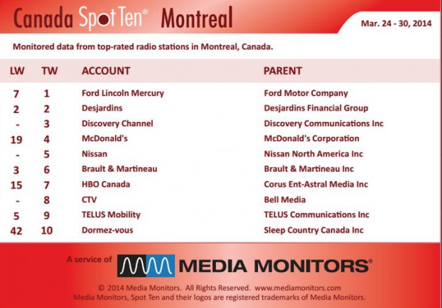 Montrealradio