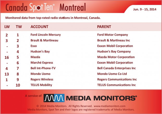 MontrealRadio-2014 Jun9-15-page-001