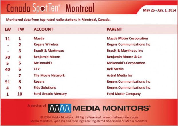 Montrealradio