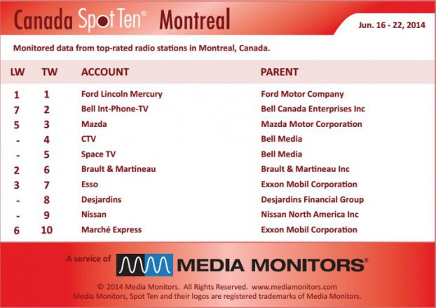 Montrealradio