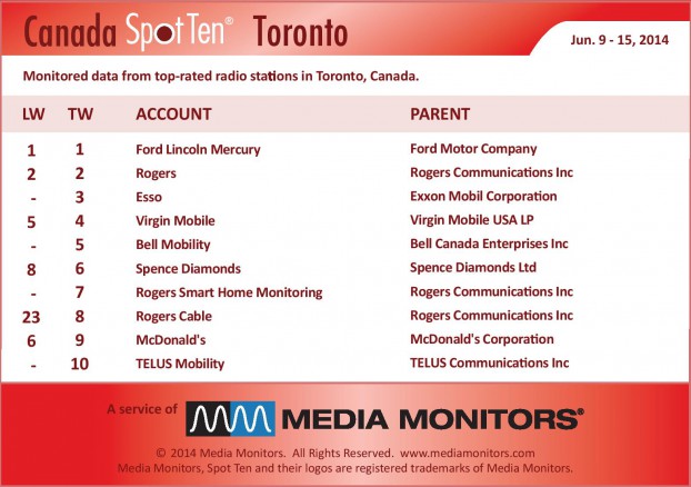 TorontoRadio-2014 Jun9-15-page-001