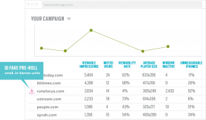 Viewability_reporting