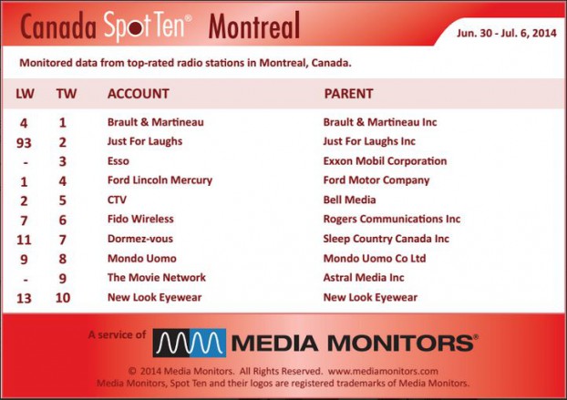 Montrealradio