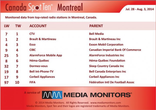 Montrealradio