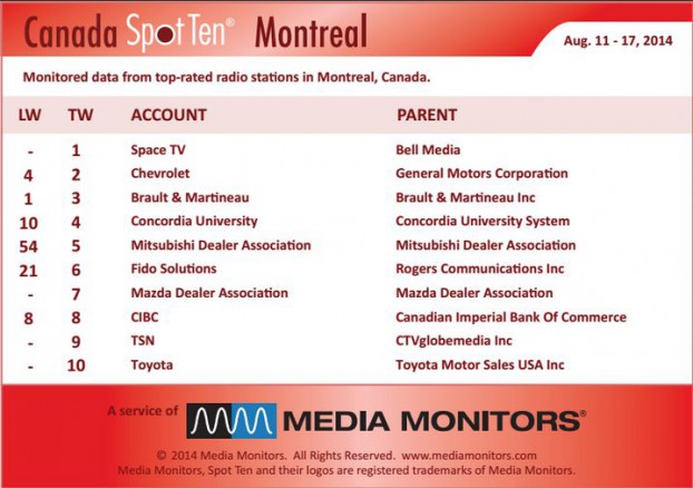Montrealradio
