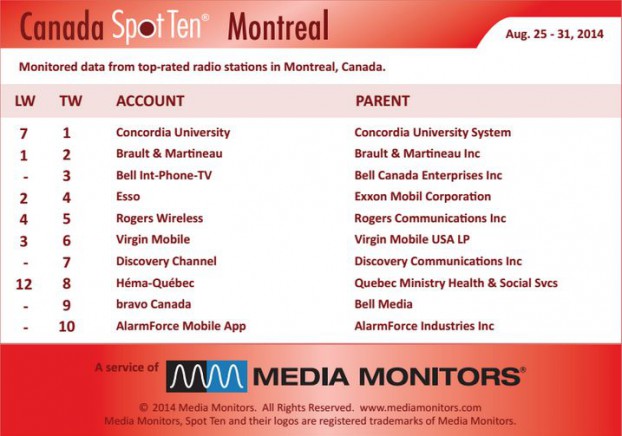 Montrealradio