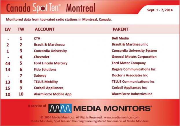 Montrealradio