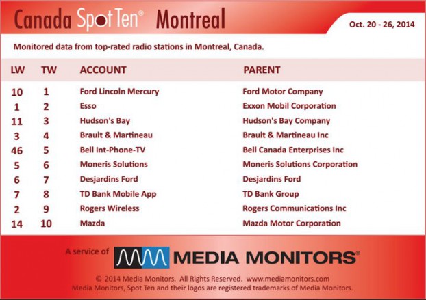 Montrealradio