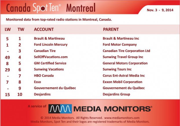 Montrealradio