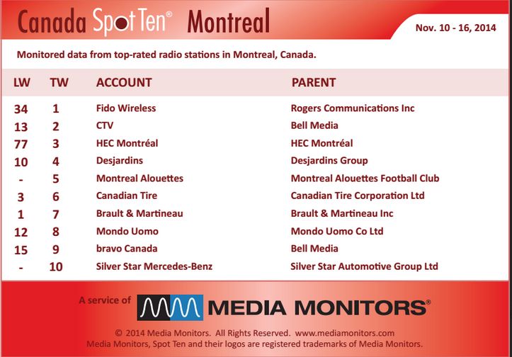 Montrealradio
