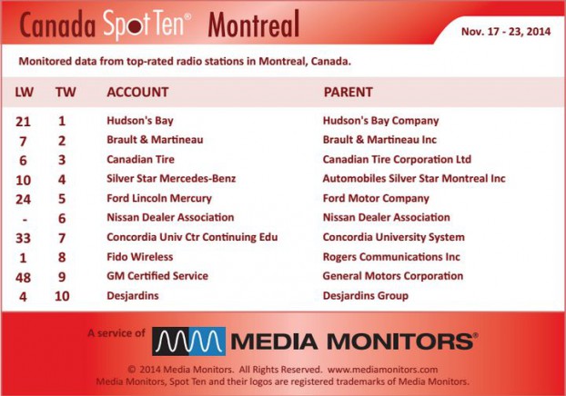Montrealradio
