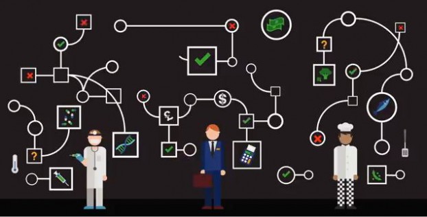 WatsonIBM