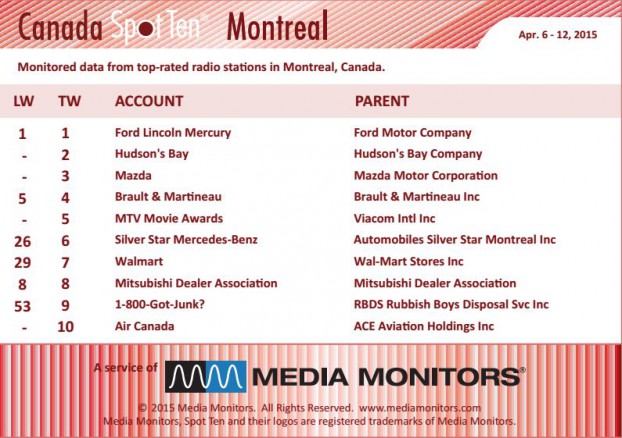 montrealRadio