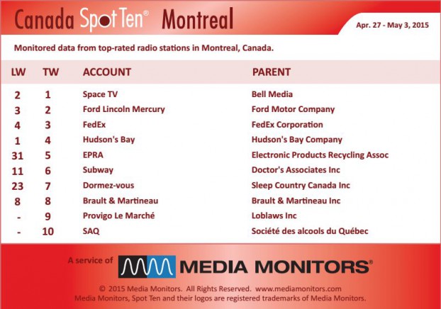 montrealRadio