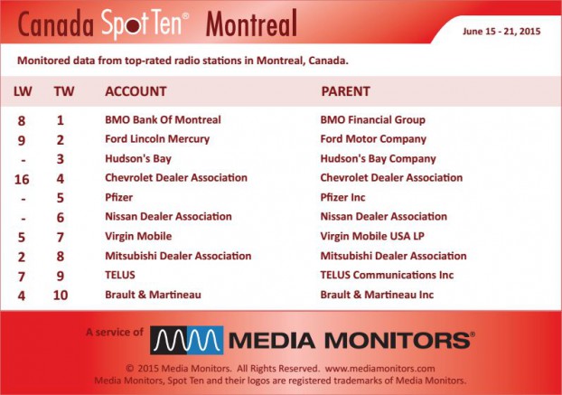 montrealRadio