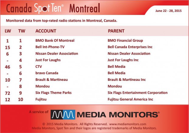 montrealRadio