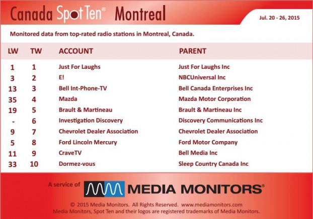 montrealRadio