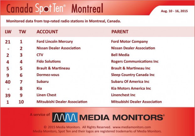 montrealRadio