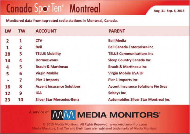 montrealRadio