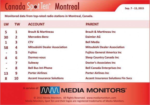 montrealRadio