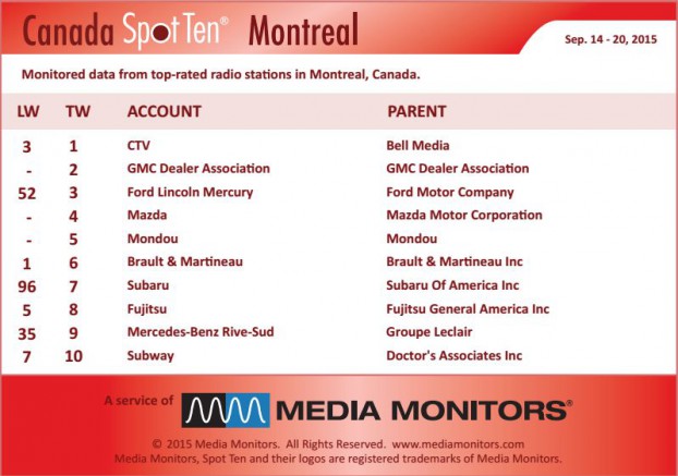 montrealRadio