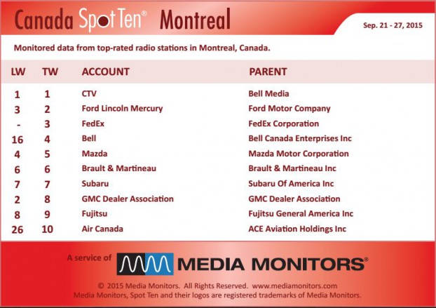 montrealRadio