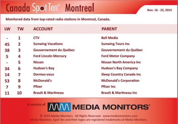 montrealRadio
