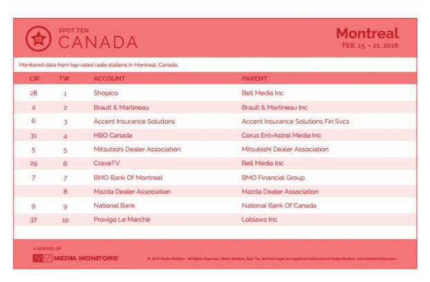 montrealRadio