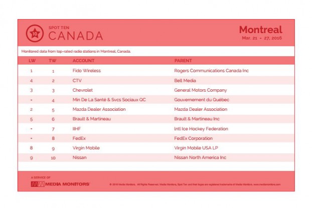 montrealRadio
