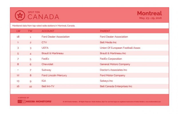 montrealRadio