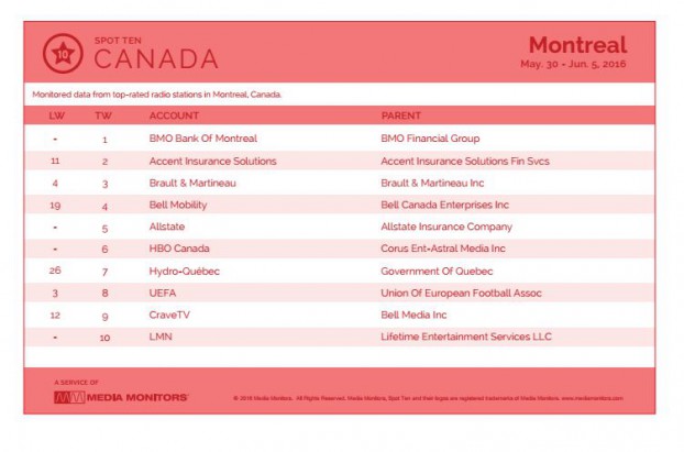 montrealRadio