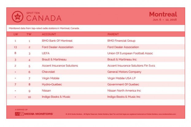 montrealRadio