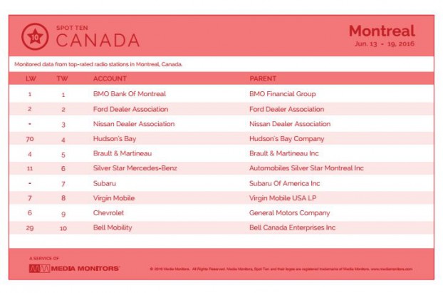 montrealRadio
