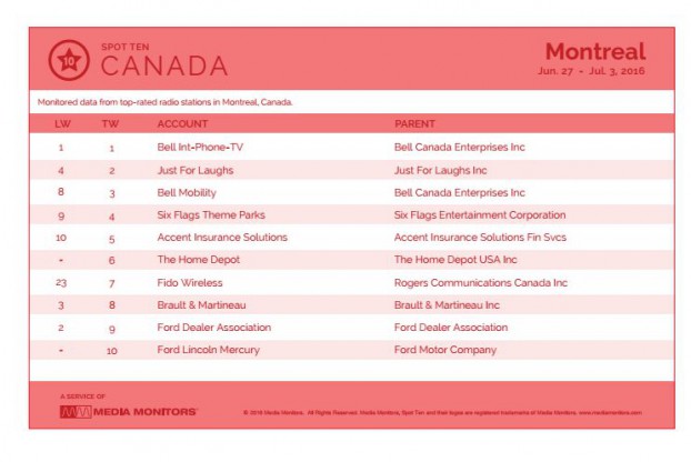 montrealRadio