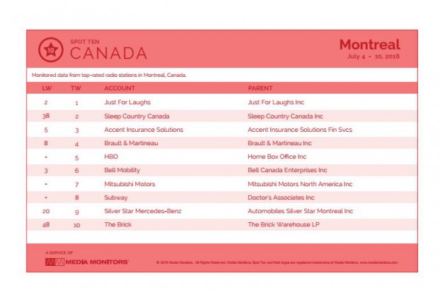 montrealRadio