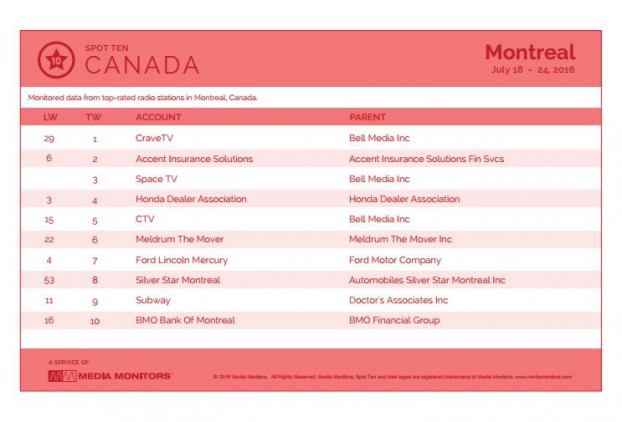 montrealRadio
