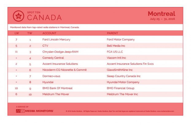 montrealRadio