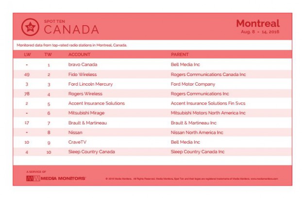 montrealRadio