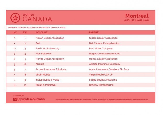 montrealRadio
