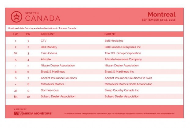 montrealRadio