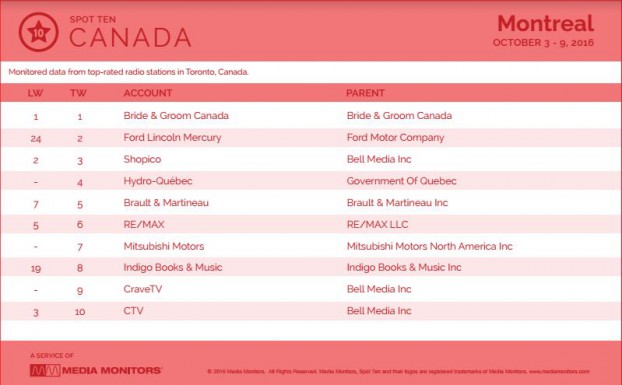montrealRadio