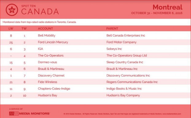 montrealRadio